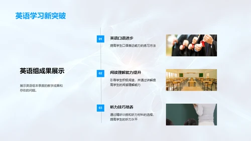 教学质量季度回顾