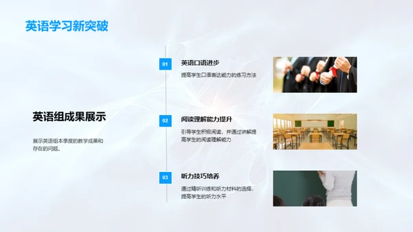 教学质量季度回顾