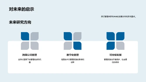 探索管理学精粹