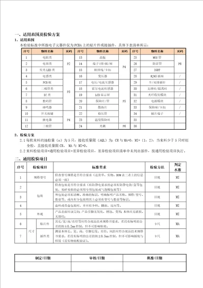 电子元器件检验标准