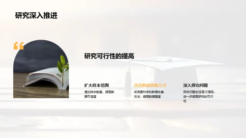 硕论答辩全解析