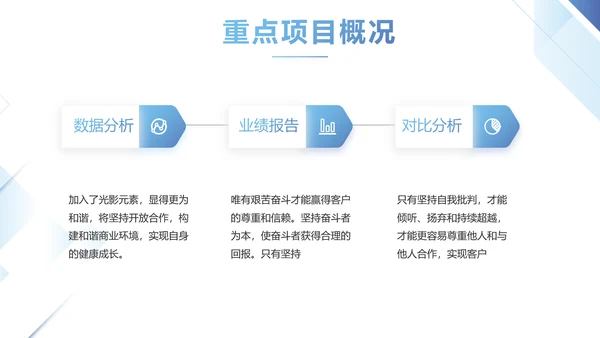 简约蓝色项目年度工作计划动态PPT