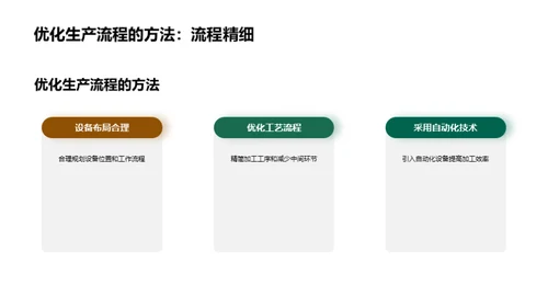 木竹机械加工新纪元