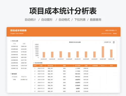 项目成本统计分析表