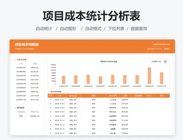 项目成本统计分析表