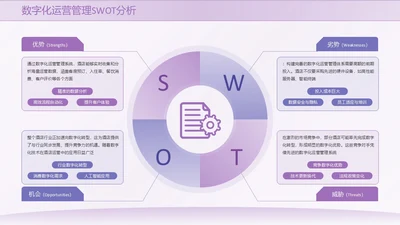 紫色系简约风swot分析SWOT关系页