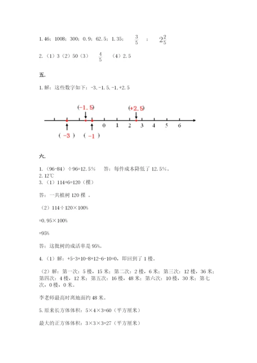 成都外国语学校小升初数学试卷重点.docx