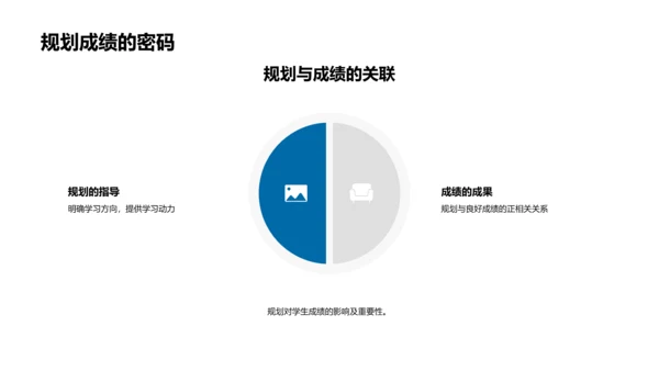 高三学习规划