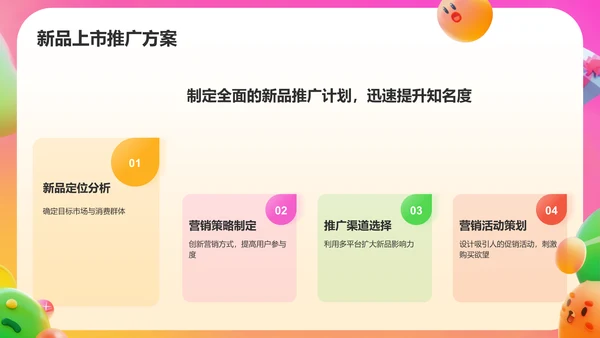 橙色3D风电商运营方案PPT模板