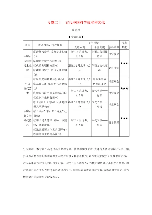 浙江专版5年高考3年模拟高考历史一轮总复习专题20古代中国的科学技术与文化教师用书含解析样稿