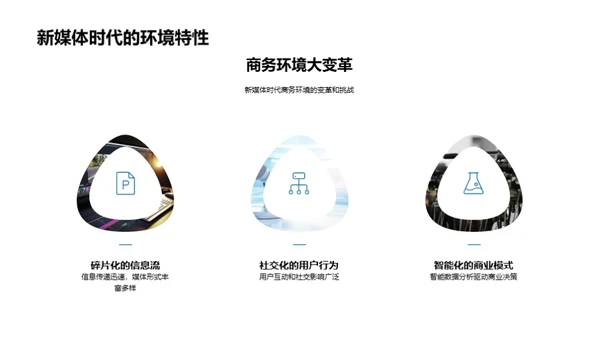新媒体商务变革探析
