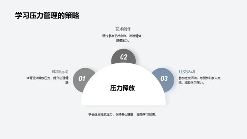 六年级学霸养成计划