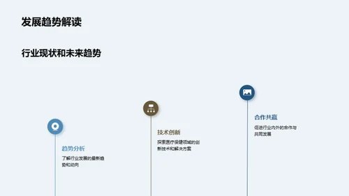 医保行业洞察与突破