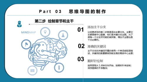 思维导图脑画培训通用PPT模板