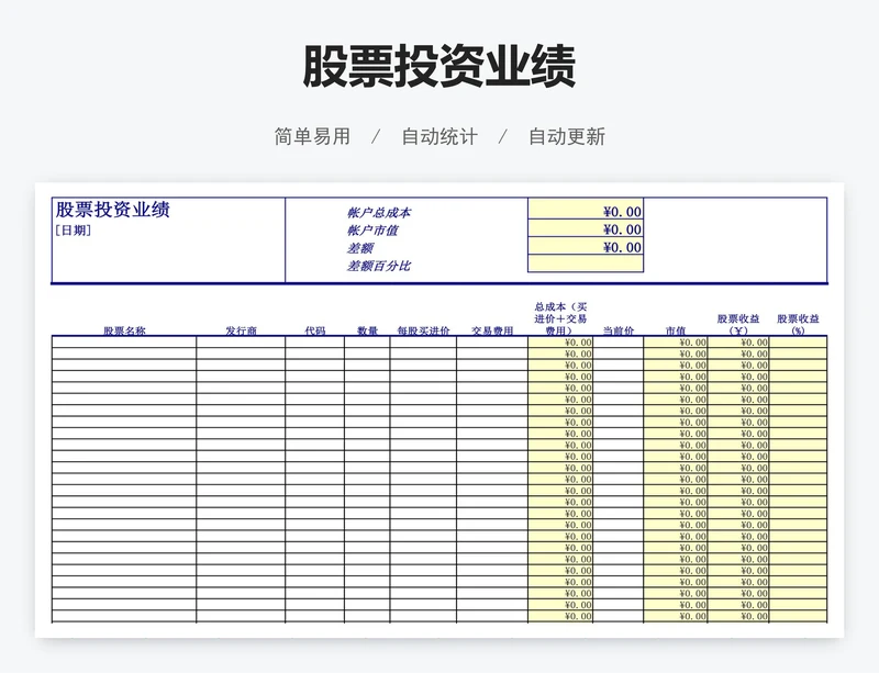 股票投资业绩