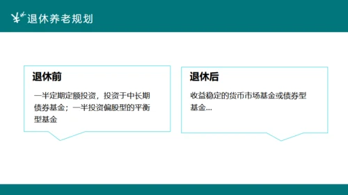 投资理财案例分析合作互利通用PPT课件
