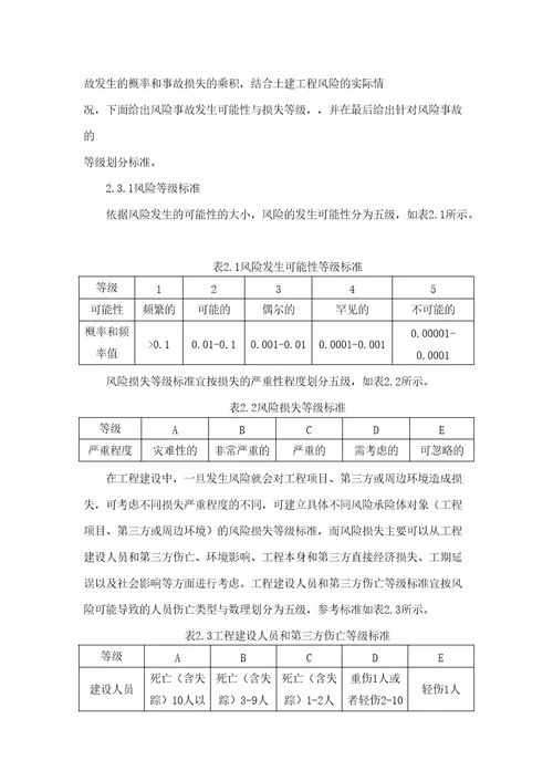 地铁风险评估报告1