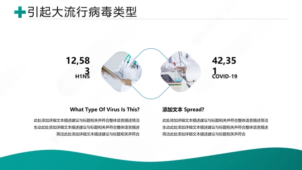 医生医学报告医疗类通用医院宣传PPT模板