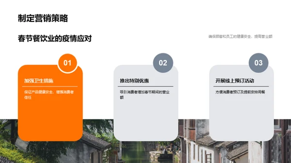 疫情下春节餐饮对策