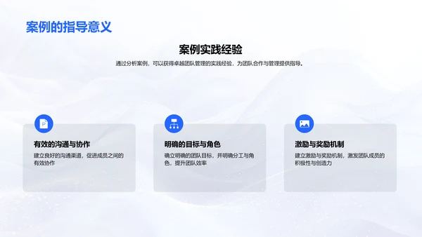 团队管理案例解读PPT模板