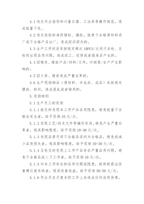 品质部管理规章制度.docx