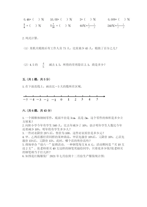 小学六年级数学期末自测题附答案（培优b卷）.docx