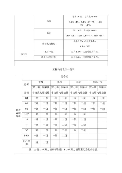 悬挑脚手架专项施工方案.docx