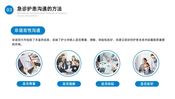 蓝色商务简约急诊护患沟通技巧商务通用PPT模板