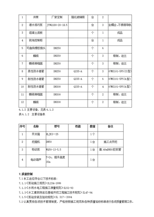 地埋式一体化污水提升泵站施工工法