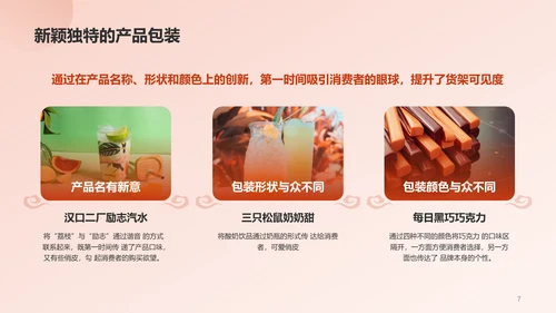 国潮包装调研报告PPT