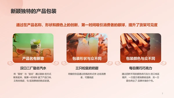 国潮包装调研报告PPT