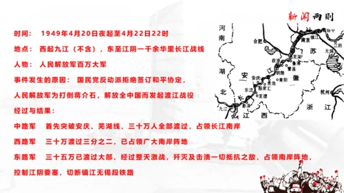 横渡长江历史难忘通用PPT模板
