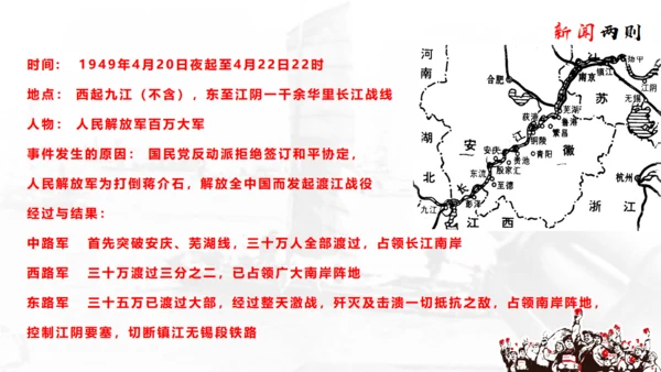 横渡长江历史难忘通用PPT模板