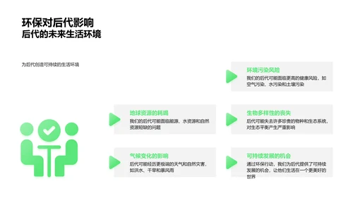 环保教育行动课PPT模板