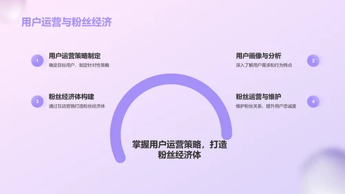 紫色3D风电商新手培训PPT模板