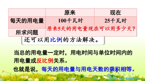 4.3比例的应用（课件）-六年级下册数学人教版(共46张PPT)