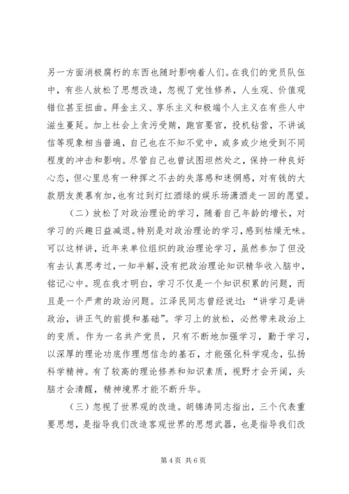 市管处党支部成员、副主任党性分析材料 (4).docx