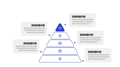 关系页-蓝色商务风5项金字塔关系图示