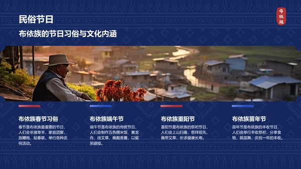 蓝色复古风布依族介绍PPT模板