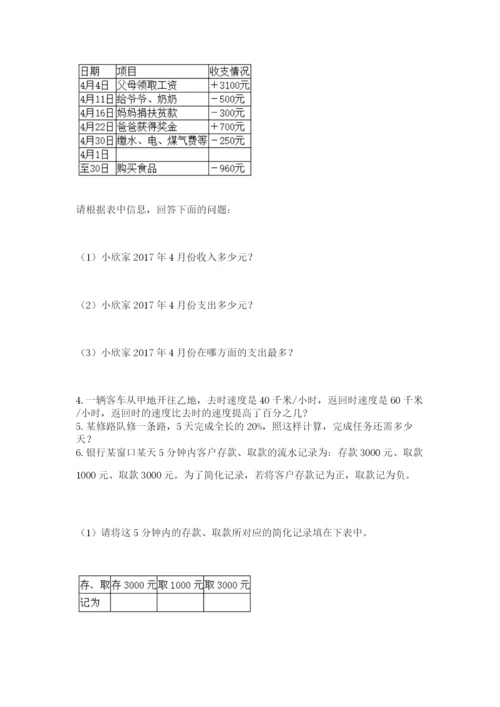 小学毕业班数学检测题及完整答案【必刷】.docx