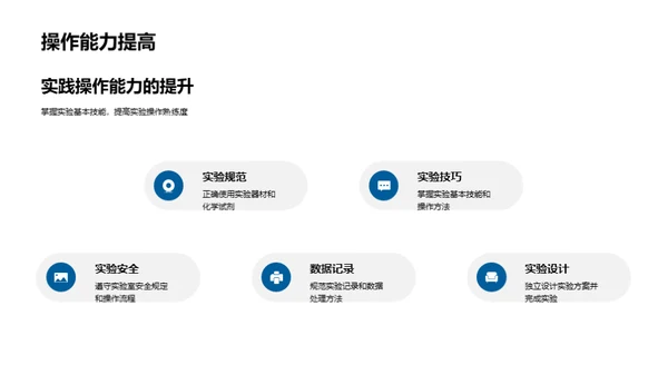 科学学习的全方位解析