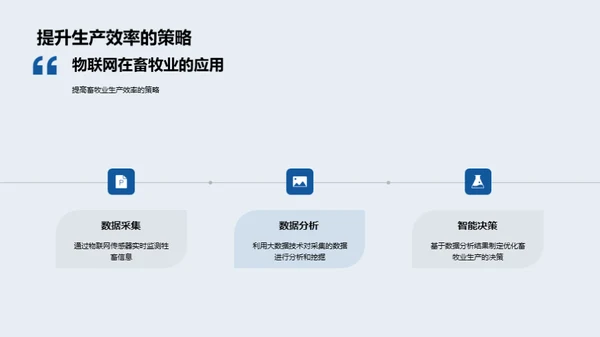 畜牧业的数字化革新