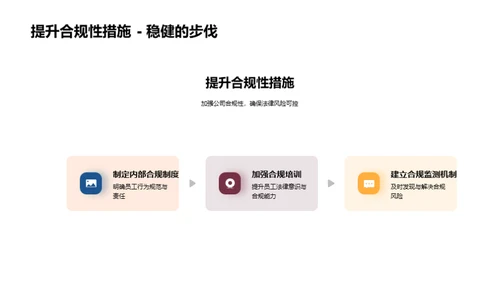 法务策略与风险防范