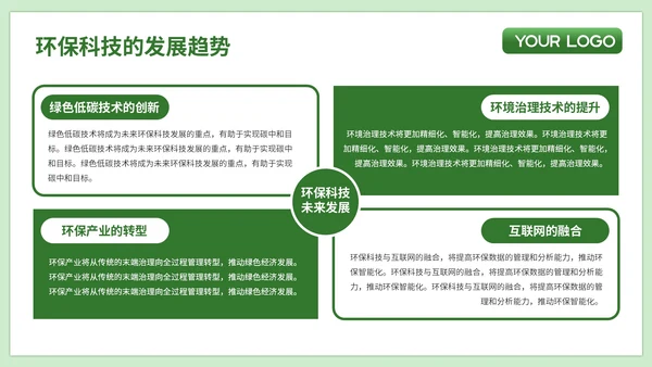 绿色简约风企业介绍PPT模板_环保科技创新与市场推广策略简介PPT模板