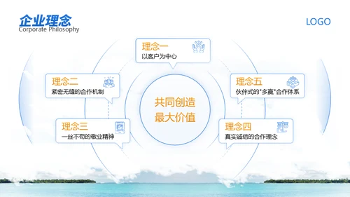 民航客机大气企业介绍通用PPT模板