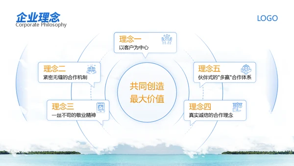 民航客机大气企业介绍通用PPT模板
