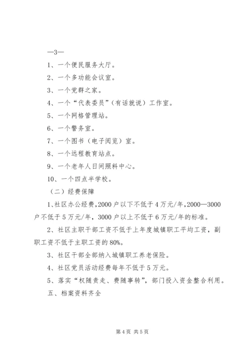 村级党建示范点创建标准 (2).docx