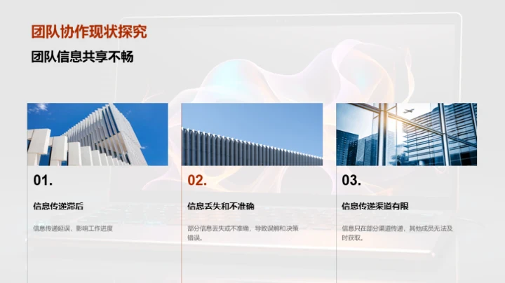 研发团队：年度总结