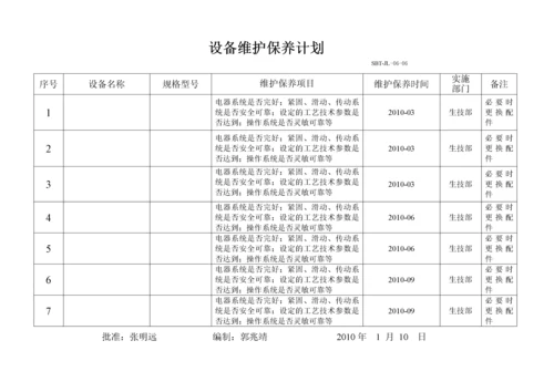 设备维护保养计划和记录.docx