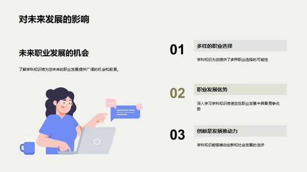 学科知识的力量